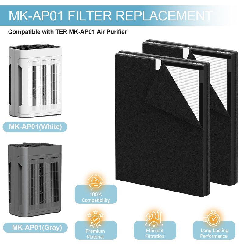 MK-AP01 Replacement Filter Compatible with TER Air MK-AP01 Air Purifier, Double-Sided Filters for Home Large Room up to 3000sq.ft, H13 True HEPA and Activated Carbon Filter, 4 Pack