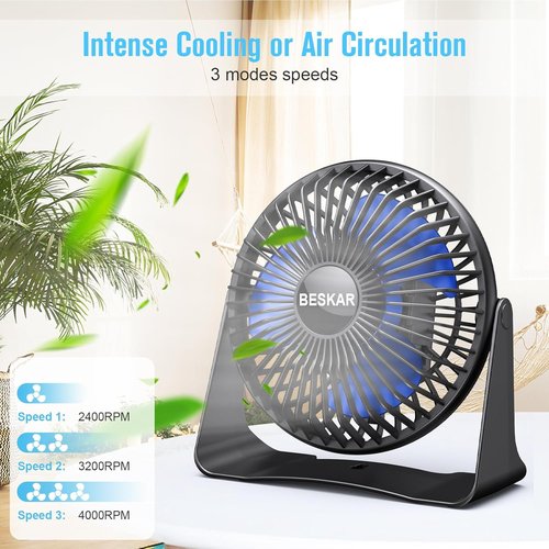 BESKAR USB Small Desk Fan - Portable 3-Speed Personal Fan with 360° Rotation | Quiet Operation, 3.9 ft Cord