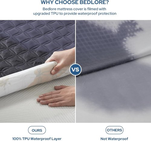 BEDLORE Waterproof Mattress Protector - Noiseless Queen Size Pad with Deep Pocket (6"-18") - Soft & Washable in Navy Blue