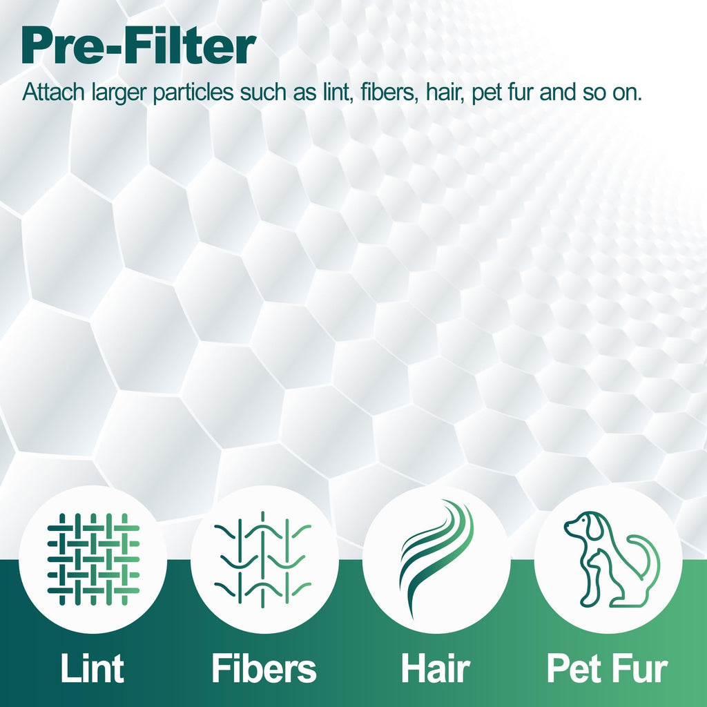 MAX HEPA Air Purifier Filter Replacement for Afloia MAX/MAGE/MAGE PRO Air Purifier and Sans/Air-Honati/Compass Home Smart/Taylor Swoden/Cuckoo CAC-J1510FW/Rosewill RHAP-20001, RHAP-20002, 2 Pack