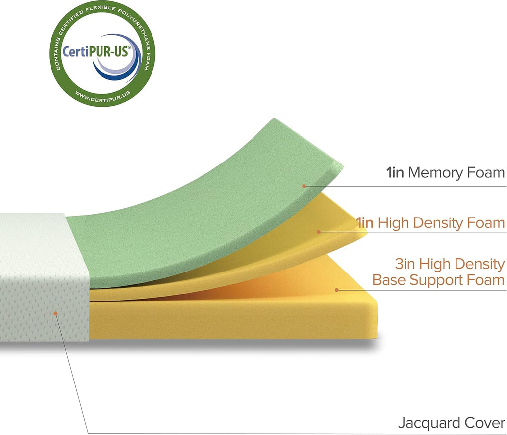 ZINUS 5 Inch Twin Memory Foam Mattress - Medium Firmness, Fiberglass-Free, Safe & Comfortable, White