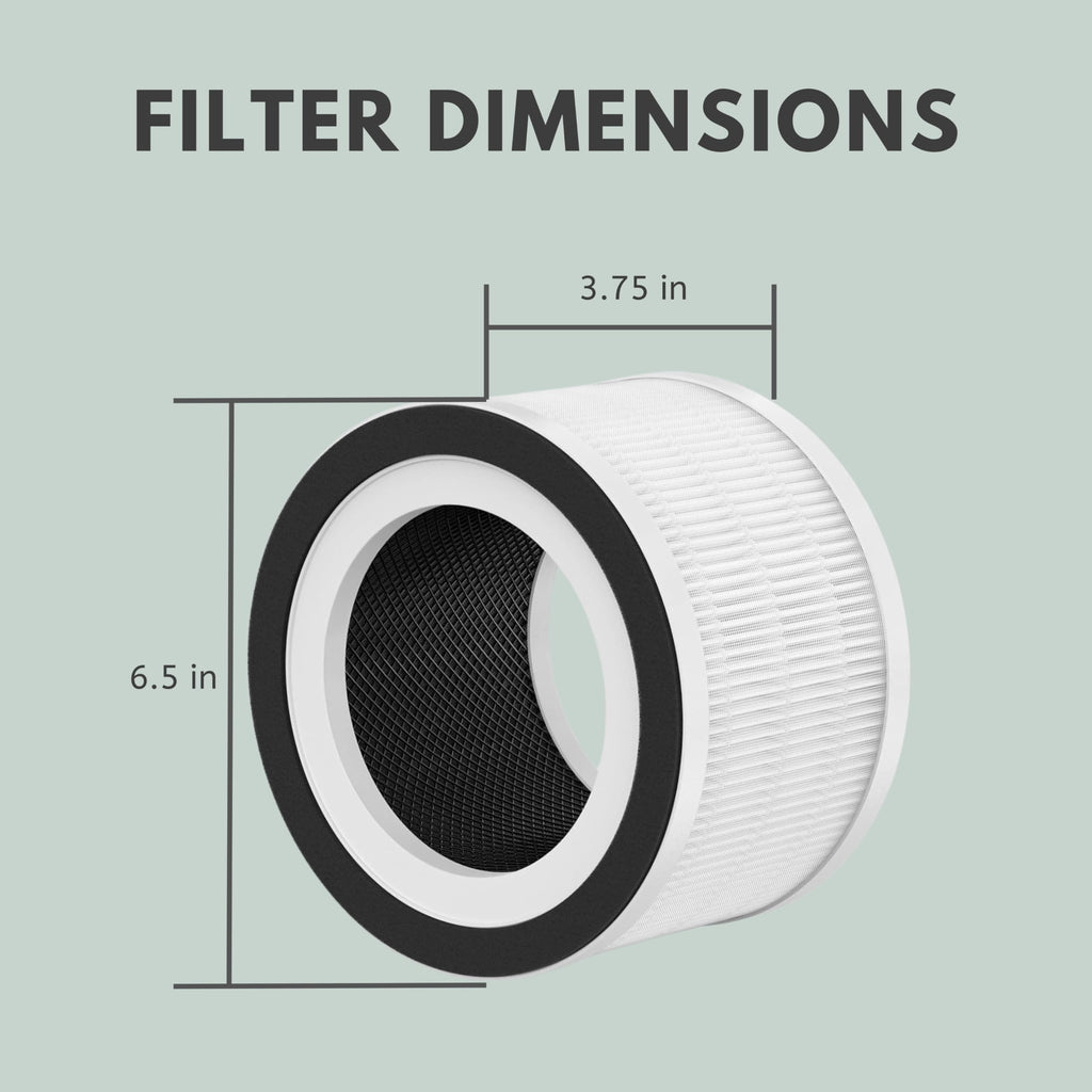 Nispira 3-in-1 True HEPA Filter + Carbon Compatible with AFLOIA FILLO, HALO, MOOKA Allo Air Purifier, Honati, Miroco, Vanaheim and Saki Air Purifier, 4 Packs