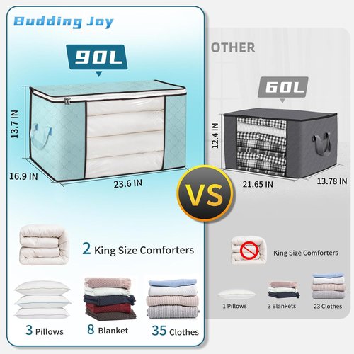 Budding Joy 90L Large Storage Bags - 4 Pack Foldable Closet Organizers for Clothes & Bedding | Blue