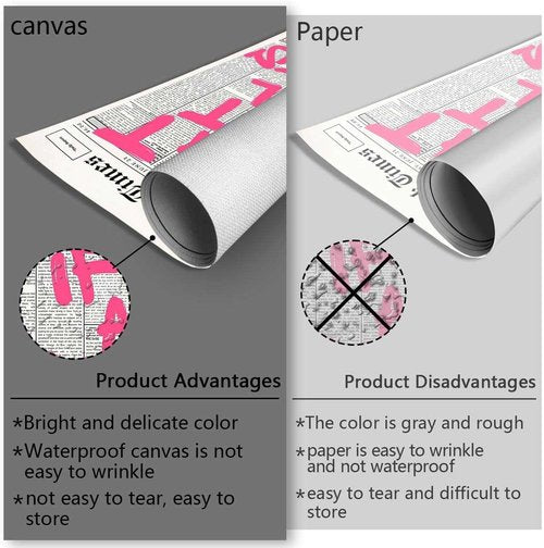 Drimiler Retro Newspaper Poster - Positive Affirming Quote Canvas Wall Art | 12x16in Unframed