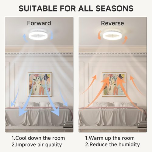 VOLISUN Low Profile Ceiling Fans with Lights and Remote, 15.7in Fandelier Ceiling Fan with Light, 3000K-6500K Dimmable Bladeless LED Fan Light, White Flush Mount Ceiling Fans with Lights for Bedroom