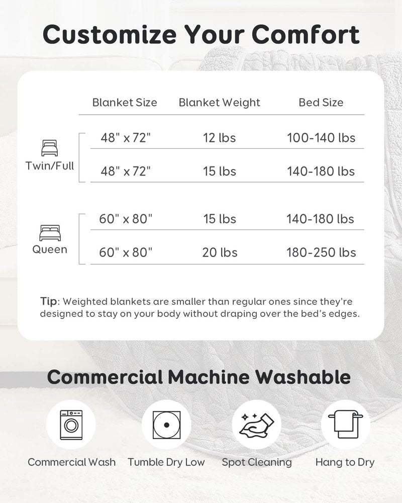 Sivio Weighted Blanket Full Size 15 lbs for Adults, Sherpa Fleece Weighted Blanket Jacquard Heavy Blanket for Sleeping, Reversible Super Soft Warm Cozy Fluffy Blanket for Adult, 48 x 72inches, Grey