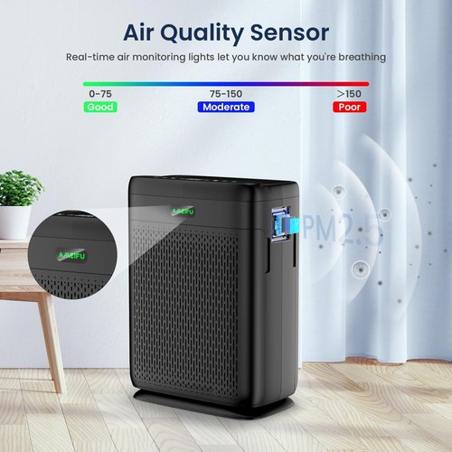 Air Purifiers - H13 HEPA Pet Air Purifier with Remote | Covers Up to 3000 Sq Ft, Washable Pre-Filter
