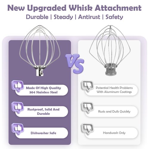 Stainless Steel 6-Wire Whisk Attachment for KitchenAid Mixer, 4.5-5Qt Tilt-Head Stand Mixer Compatible, Dishwasher Safe, Ideal for Whipping Cream, Mixing Flour & Cake, Perfect for Mayonnaise Whisks