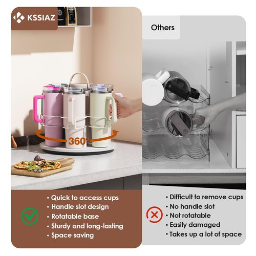 Kssiaz Water Bottle Organizer for Stanley 20/30/40oz, Rotating Stanley Cup Organizer Holder, Bottle Organizer for Stanley Simple Modern Owala Yeti, Tumbler Lazy Susan, White