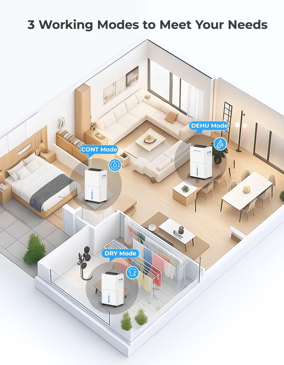 Skiennix 1500 Sq.Ft Dehumidifier - 21 Pints for Home, Auto Defrost & Intelligent Humidity Control