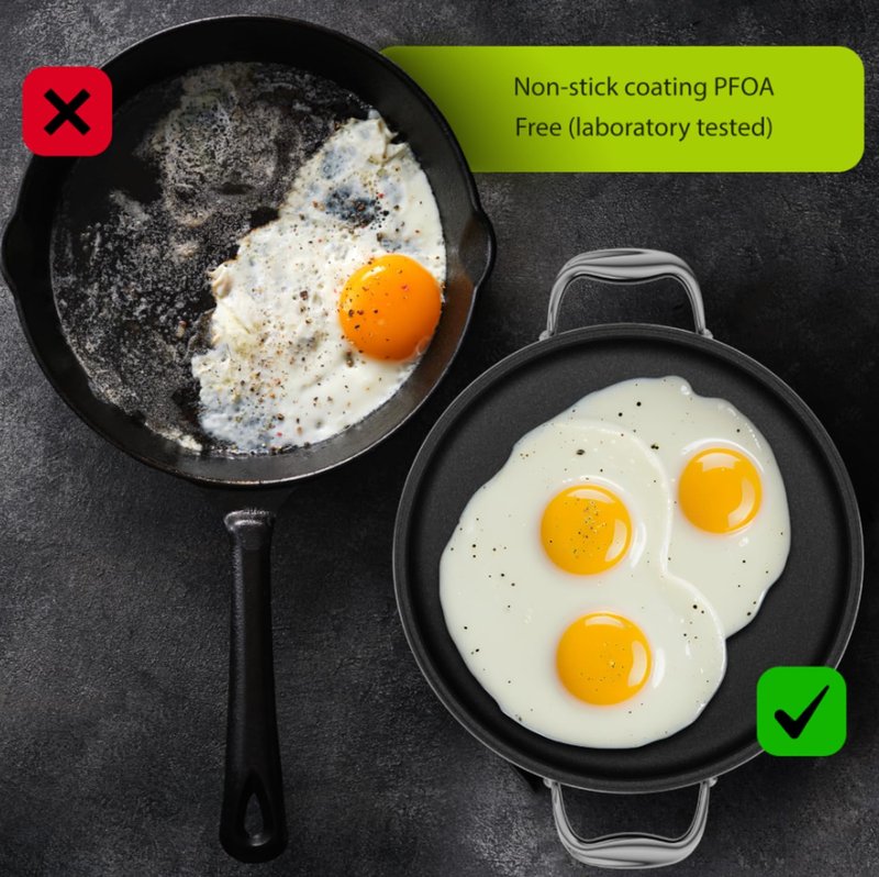 11.3 Inch Stainless Steel Saute Pan with Lid, Tri-Ply Saute 5-Quart, Induction Large Skillet, Deep Frying Pan, PFOA free, Non-Stick Coating, Dishwasher & Oven Safe, Suitable for Induction & Gas