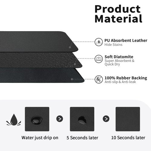 HotLive Dish Drying Mat for Kitchen Counter, Heat Resistant Drainer Mats with Non-slip Rubber Backed, Hide Stain Kitchen Super Absorbent Draining Mat, Easy to Clean Dish Rack Pad, Black 18"x28"
