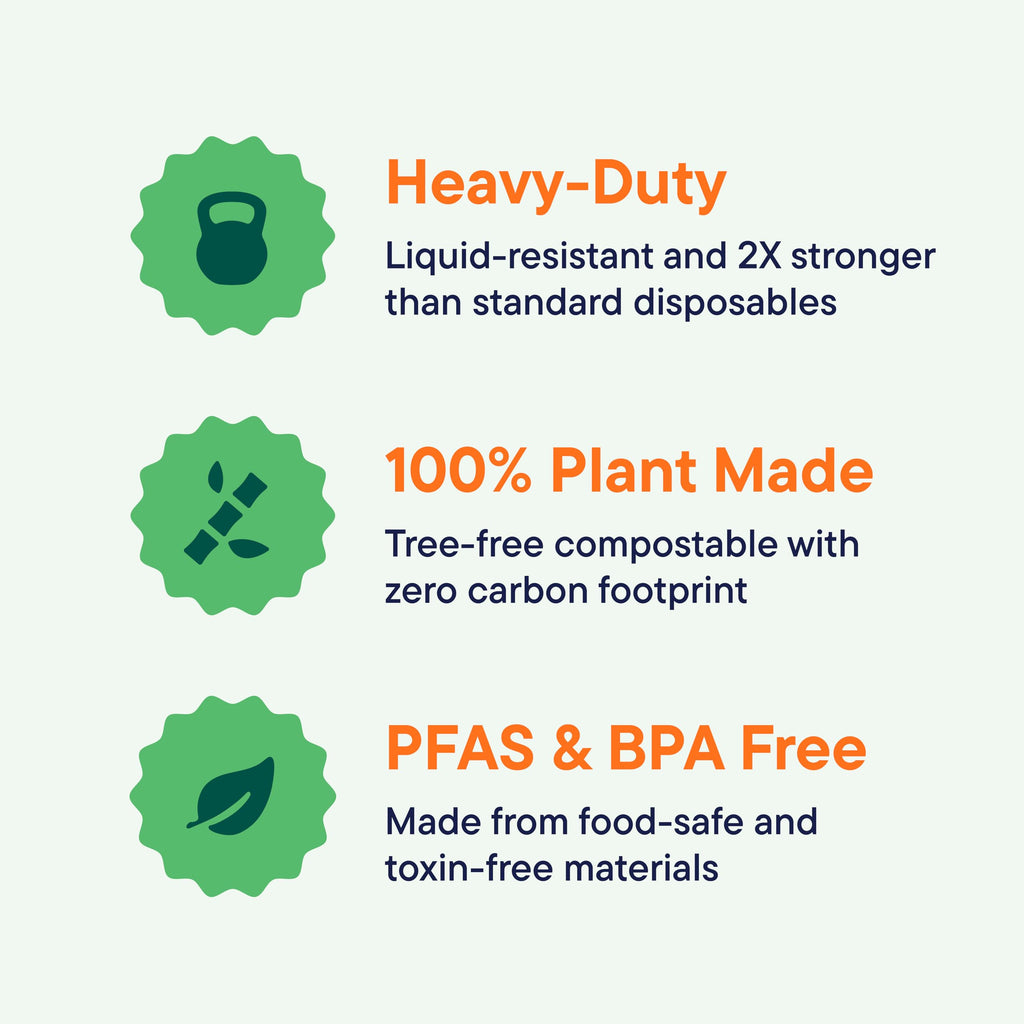 100% Compostable Clamshell Take Out Food Containers [8X8" 3-Compartment 200-Pack] Heavy-Duty Quality to go Containers, Natural Disposable Bagasse, Eco-Friendly Biodegradable Made of Sugar Cane Fibers