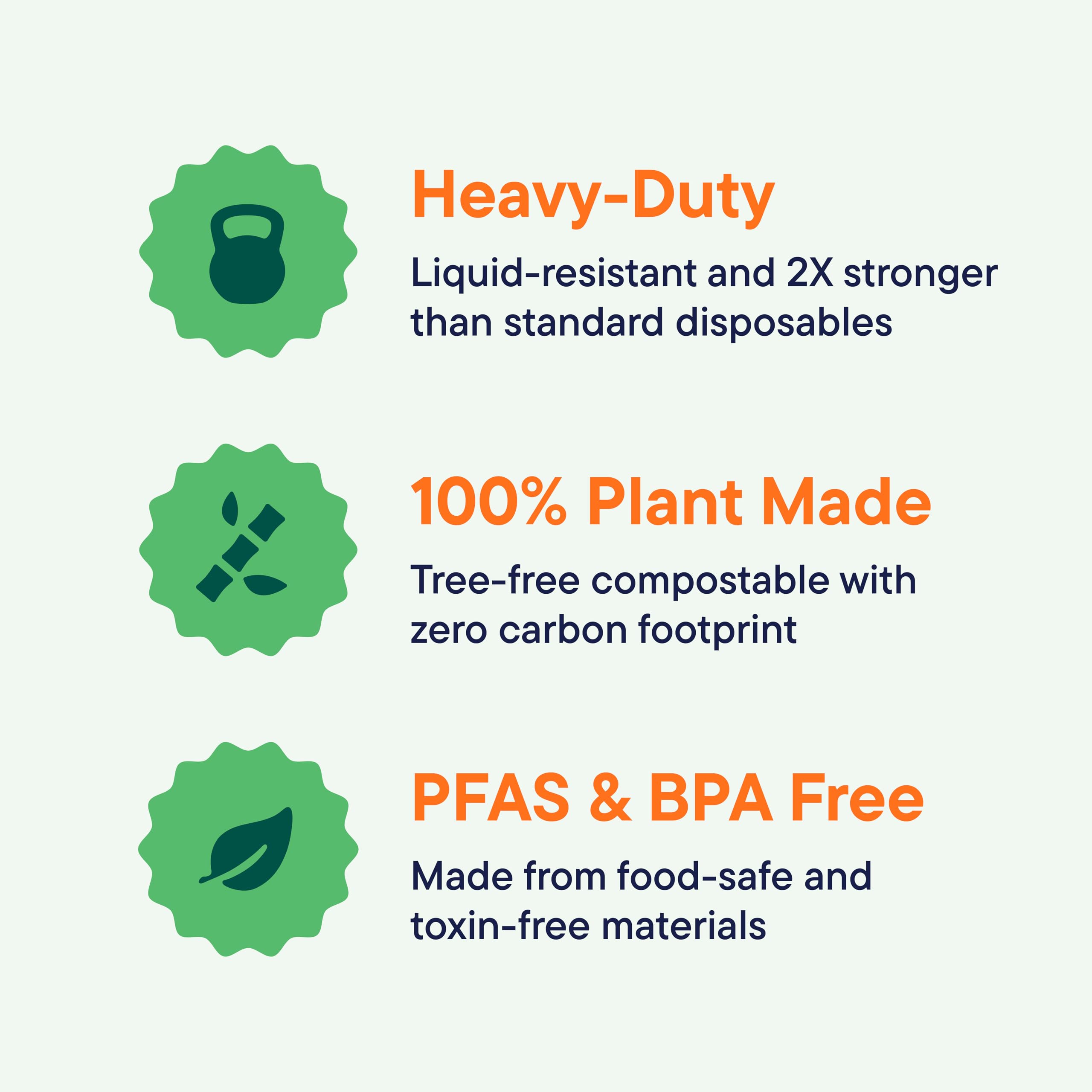 100% Compostable Clamshell Take Out Food Containers [8X8" 3-Compartment 200-Pack] Heavy-Duty Quality to go Containers, Natural Disposable Bagasse, Eco-Friendly Biodegradable Made of Sugar Cane Fibers