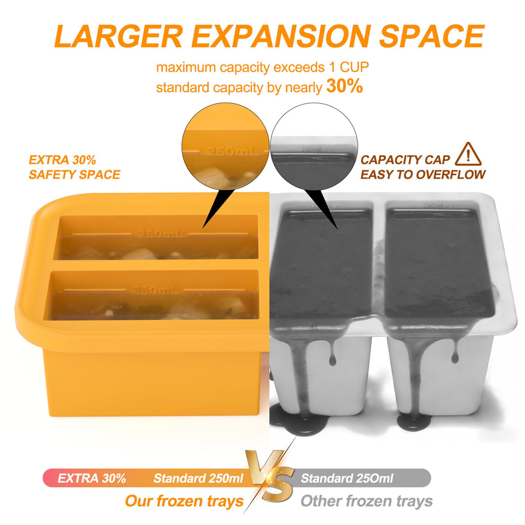 Bangp 1-Cup Silicone Freezing Trays with Lid,2 Pack,Easy-Release Silicone Freezer Molds for Soup Ice Cubes,Soup Freezer Molds,Freeze & Store Broth,Sauce,Leftovers - Makes 8 Perfect 1 Cup Portions