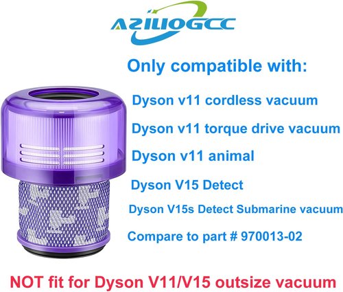 Dyson Vacuum Filter Replacement Parts - Compatible with V11 Torque Drive, V11 Animal & V15 Detect | High Efficiency