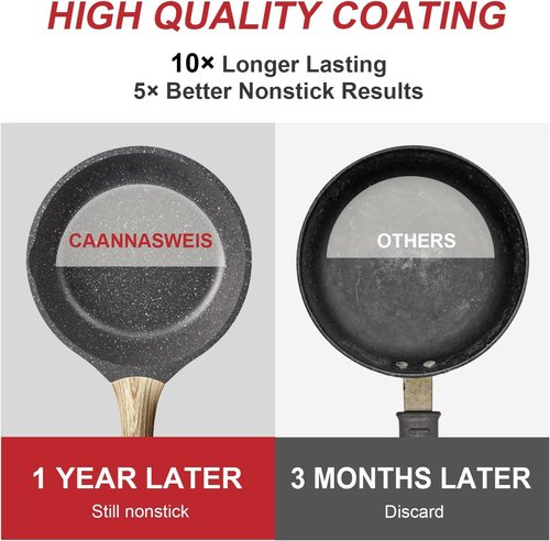 Caannasweis Nonstick Granite Frying Pan Skillet, Non Stick Omelette Fry Pans, Omelet Egg Pan, Stone Cookware Chef's Pan, Induction Compatible, PFOA Free (Gray, 9.5 Inch with Lid)