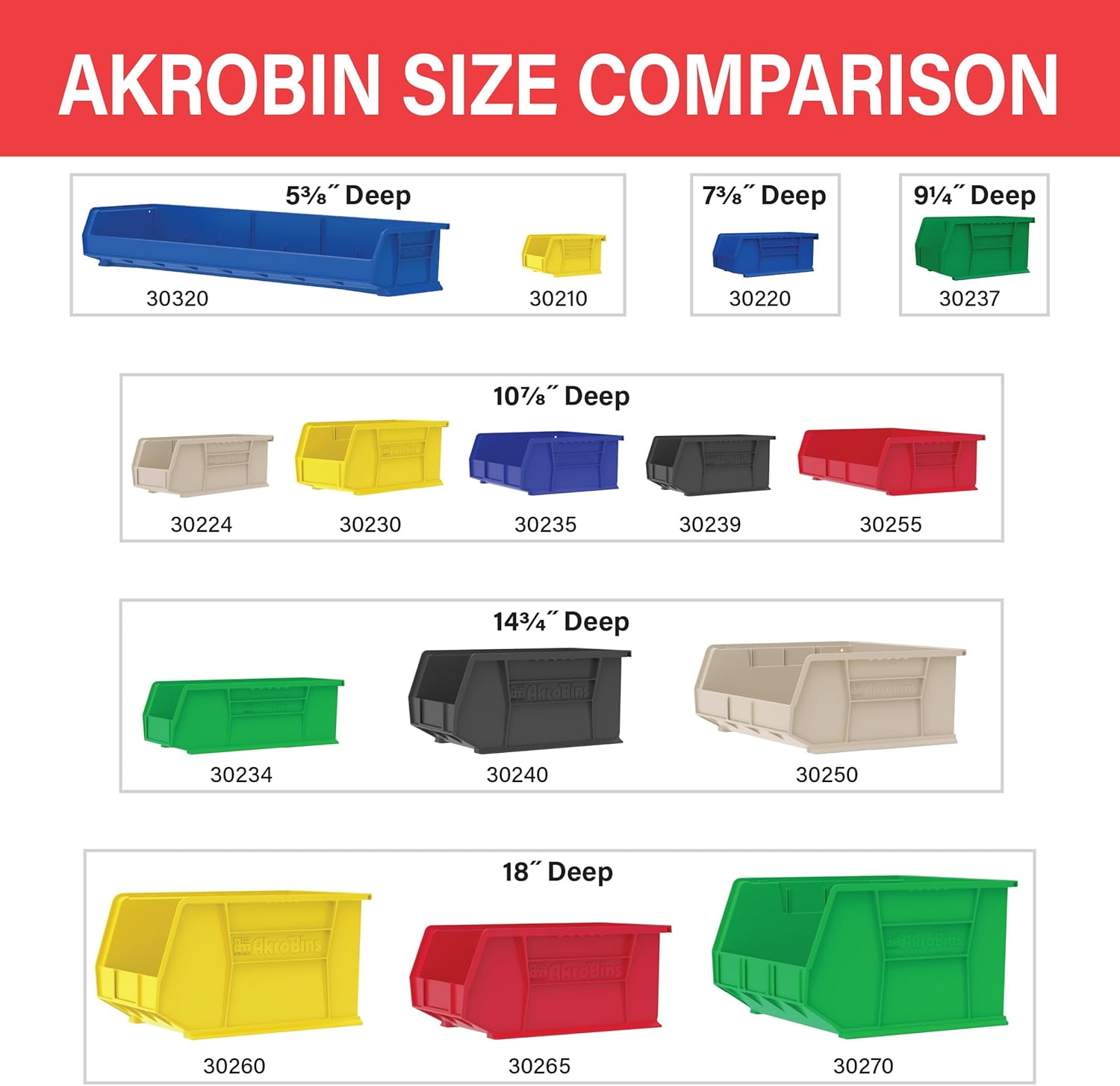 Akro-Mils Plastic Storage Bins - Space-Saving Stackable Organizers for Garage & Pantry | 18" x 16" x 11", Blue, 3-Pack