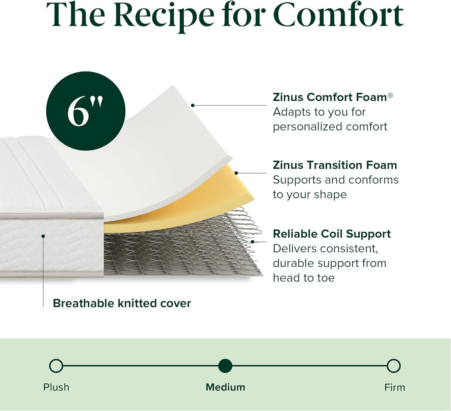 Zinus 6 Inch Hybrid Mattress - Medium Firmness, Durable Support, Twin Size, Certified Safe Foams