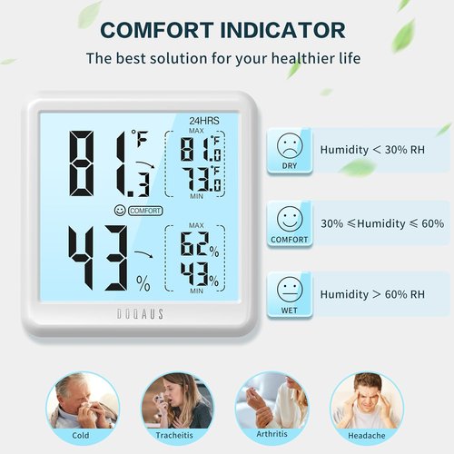 DOQAUS Digital Hygrometer - Indoor Thermometer with Fast Refresh & Max/Min Records | White