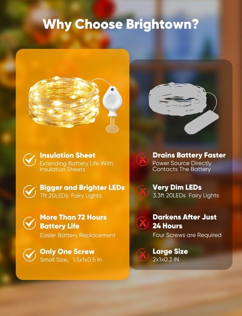 Brightown LED Fairy Lights - 30 Pack Battery Operated 7ft Waterproof Silver Wire String Lights | Perfect for Mason Jars, Weddings & Parties