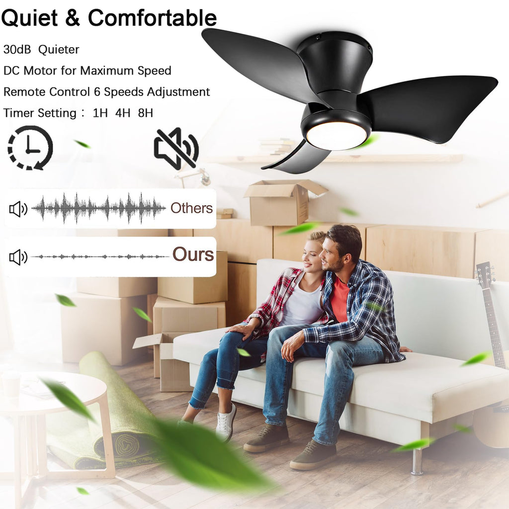 ducrew 24 Inch Flush Mount Ceiling Fans with Lights, High Airflow Remote/APP Control, 3CCT Dimmable LED Light, Recessed Ceiling Fan for Kitchen, Bedroom, Patio