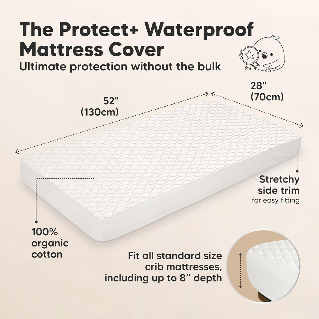 Skiennix Waterproof Crib Mattress Protector Cover - Soft Quilted Cotton, 52" x 28", Machine Washable, 2-Pack