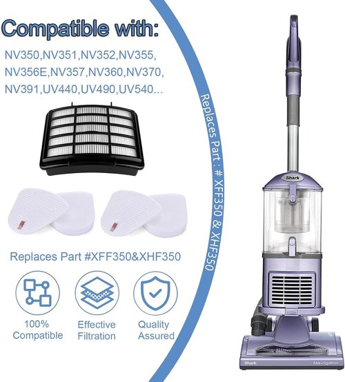 HUZUM Shark Vacuum Filter - Compatible with Navigator Lift-Away Models | High-Performance Replacement Filter