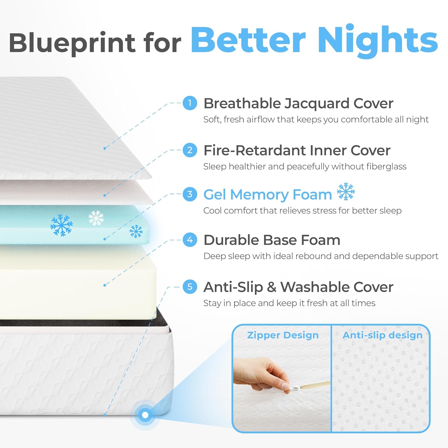 Neo Sleep 8 Inch Queen Cooling Gel Memory Foam Mattress - Medium Firm, CertiPUR-US Certified, Enhanced Pressure Relief, Removable Soft Cover