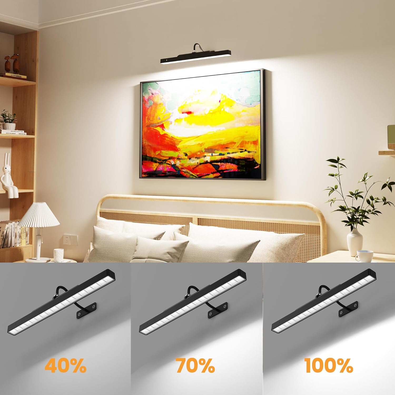 Skiennix 3-Pack Picture Light - Battery Operated 16-Inch Art Light with Dimmable Control | Black