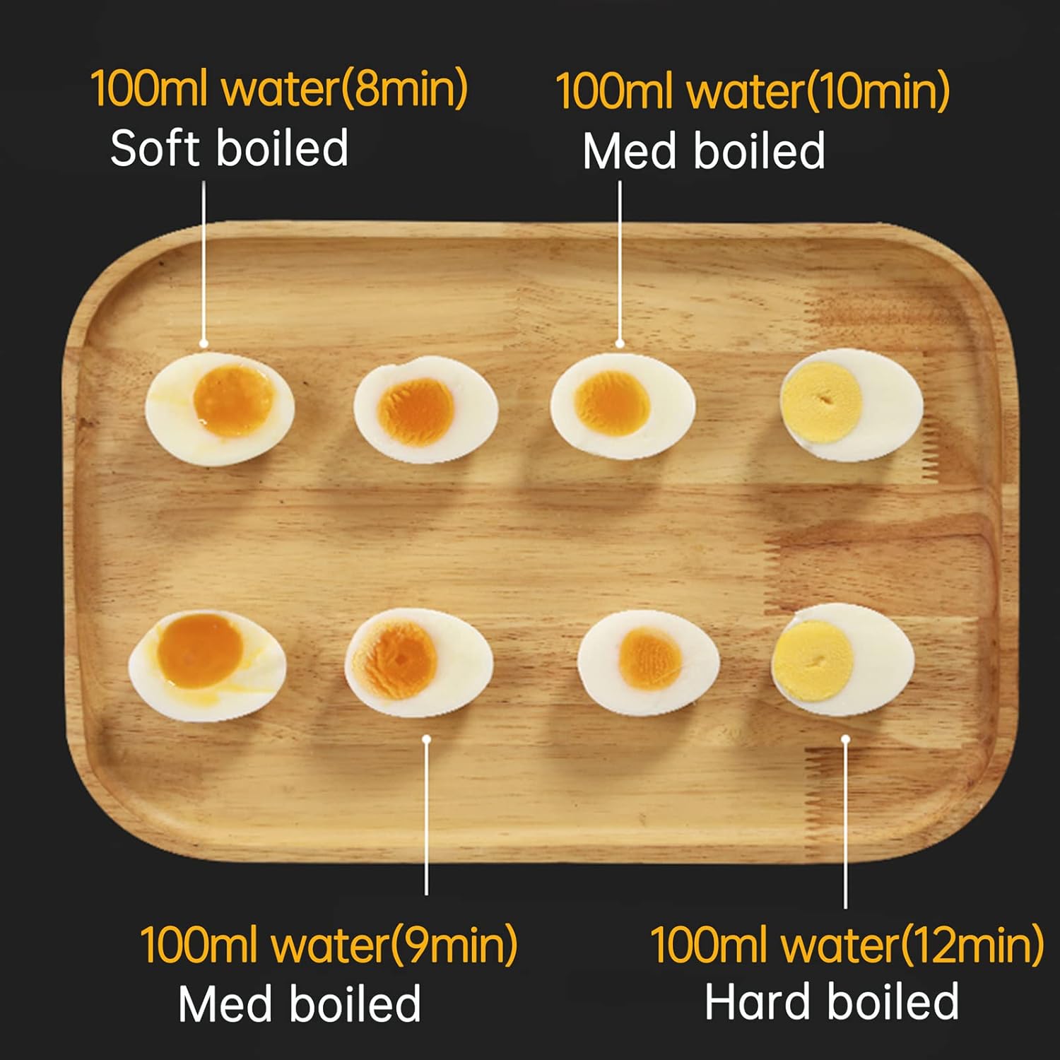 Oroton Electric Egg Cooker - 9 Egg Capacity for Hard Boiled, Poached & Scrambled Eggs | Stainless Steel, Auto Shut-Off