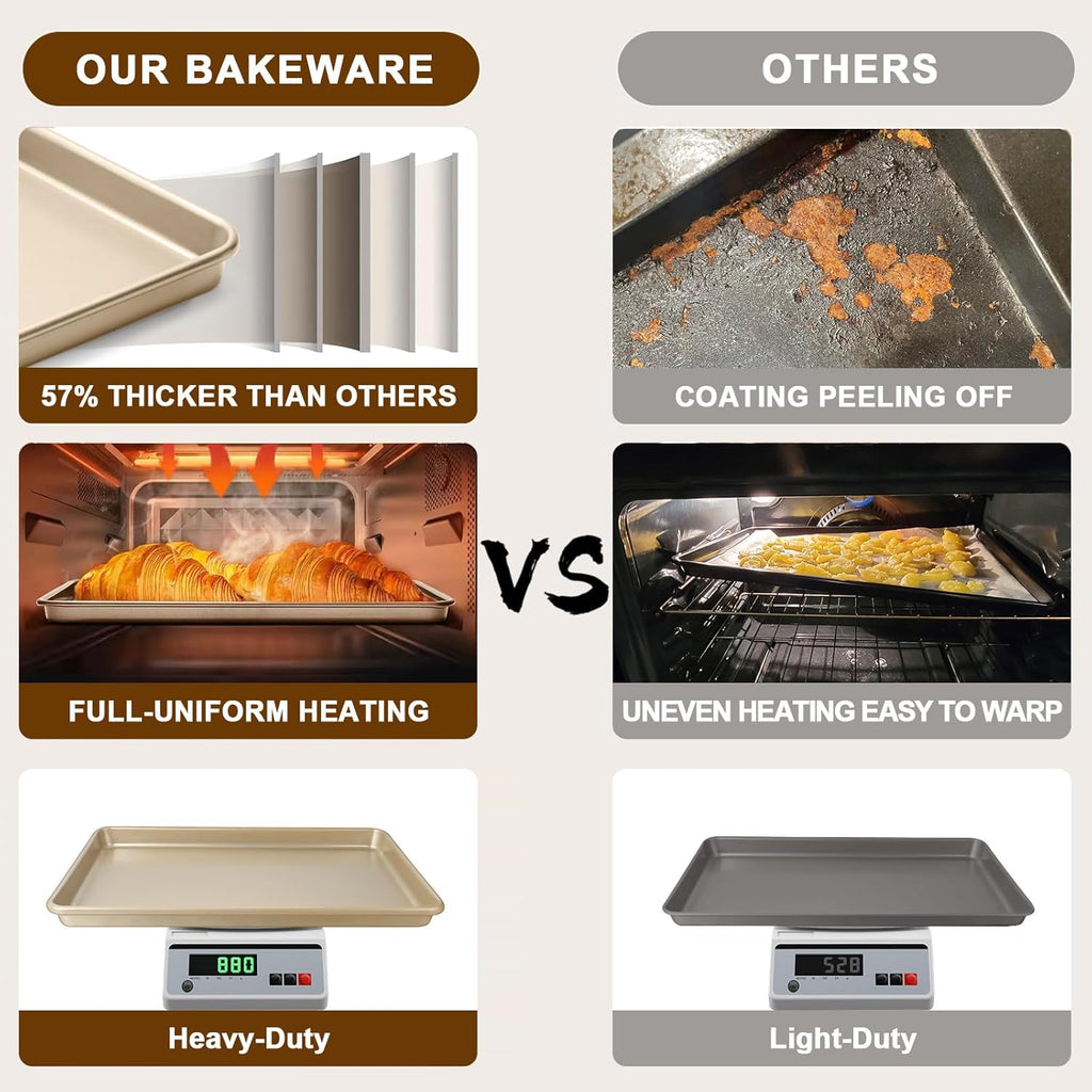 Wildone Baking Sheet Pan Set - Nonstick Carbon Steel Cookie Sheets | Heavy Duty 15x10 Inch Oven Trays
