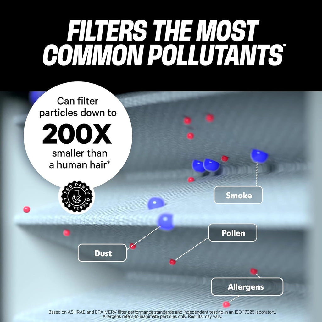 PuroAir MegaFilter - MERV 13 Activated Carbon Air Filter | Heavy-Duty 3-Layer 16x25x1 (2-Pack)