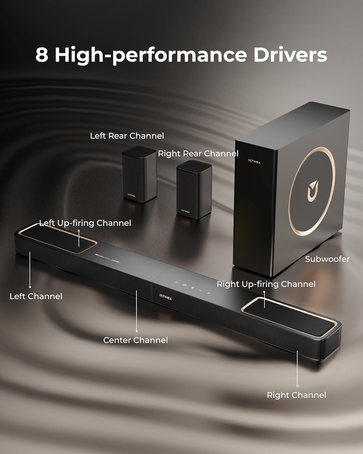 ULTIMEA 5.1.2ch Sound Bar - Dolby Atmos Surround Sound System for Smart TV | HDMI eARC, BT 5.4, 2025 Model