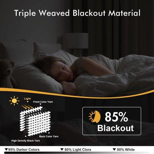MIULEE Stone Blue Blackout Curtains - Thermal Insulated Room Darkening Drapes | 40 x 54 Inches, 2 Panels