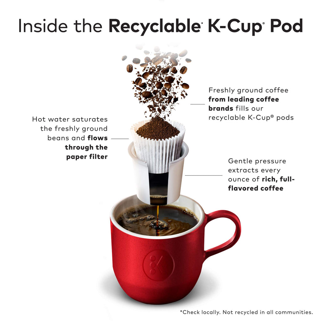 McCafe Irish Mocha, Keurig Single Serve K-Cup Pods, Flavored Coffee, 72 Count (6 Packs of 12)