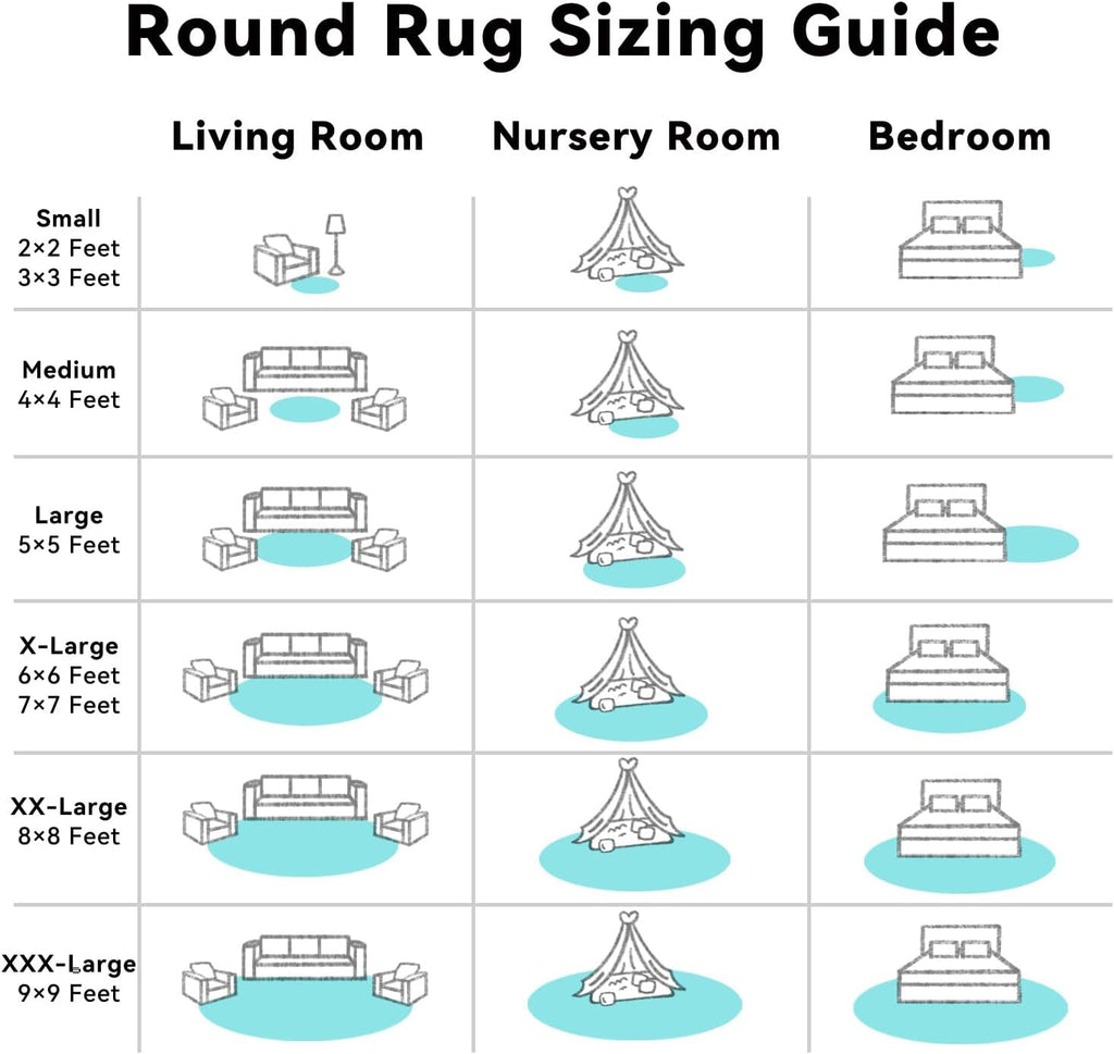 OLANLY Teal Blue Round Area Rug - Soft, Machine Washable 7 ft Shaggy Carpet for Bedrooms & Nurseries