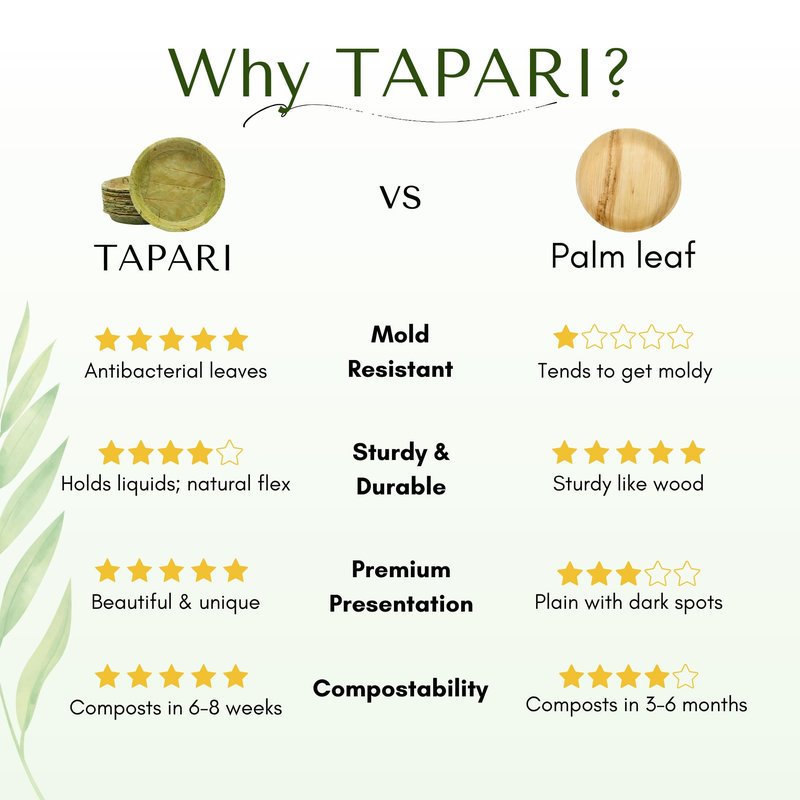 TAPARI Disposable Sauce Ramekins - 50 Pack Mini Sauce Pots - 2.5 Inch - Sturdy, Eco-Friendly - Home Compostable & Biodegradable Souffle cups for Parties & Containers for Dips - Sal Leaf - 1 Fl Oz