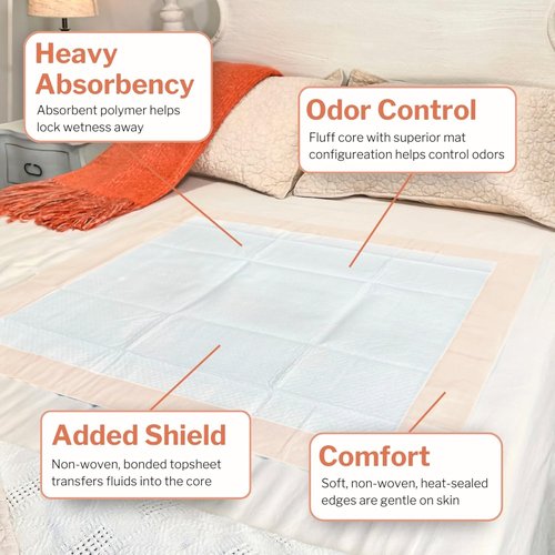 McKesson Disposable Bed Pads - Heavy Absorbency Underpads | 30" x 36" | 200 Count for Adults & Babies