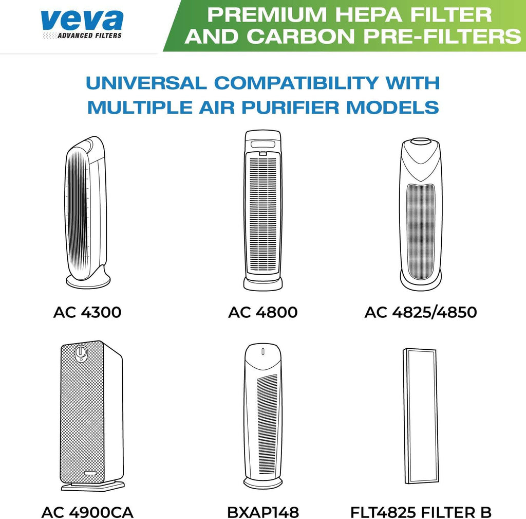 Veva HEPA Filter B - Compatible Replacement for Germ Guardian AC4825 & More | Includes 1 HEPA Filter & 4 Carbon Pre-Filters