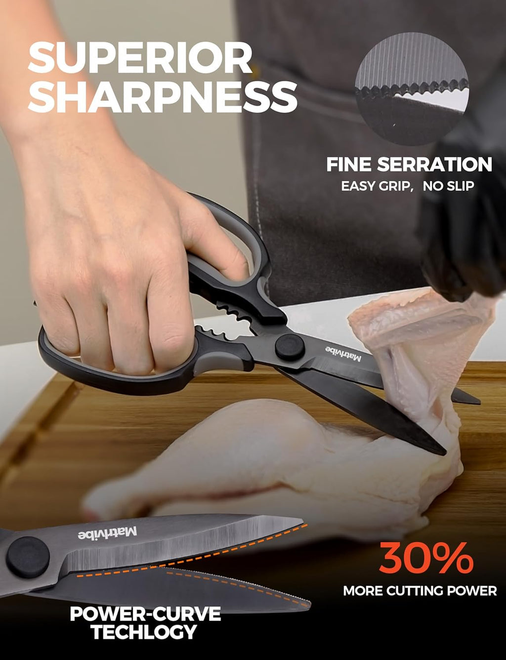 Skiennix Heavy Duty Kitchen Shears - All-Purpose Herb Scissors with Detachable Blades | Stainless Steel, Dishwasher Safe