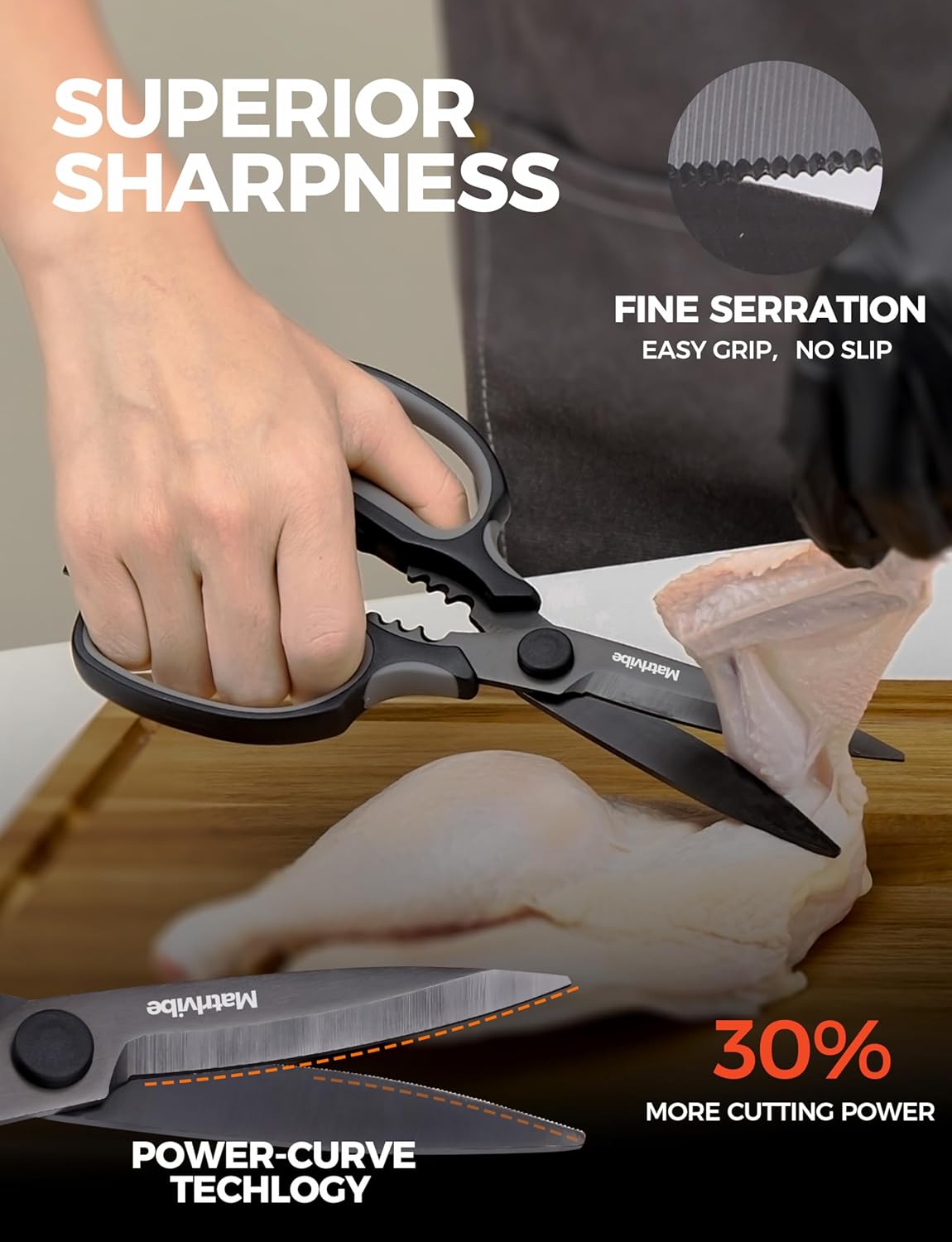 Skiennix Heavy Duty Kitchen Shears - All-Purpose Herb Scissors with Detachable Blades | Stainless Steel, Dishwasher Safe