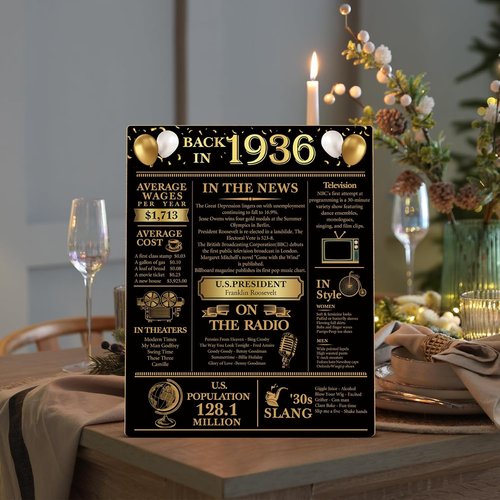 Back In 1936 | 90th Birthday Party Decorations - Black and Gold Wooden Sign for Men & Women