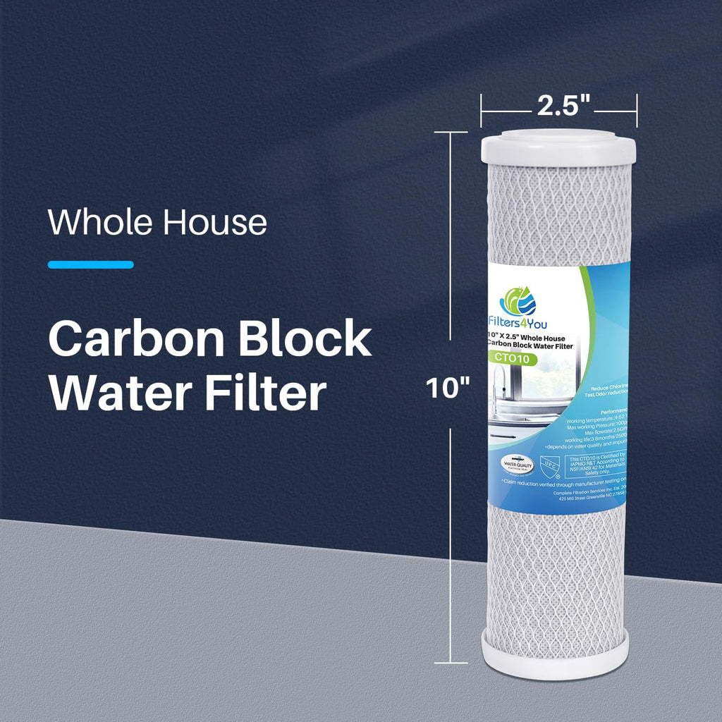 CFS – 4 Pack Carbon Block Water Filter Cartridges Compatible with WCBCS975RV Models – Removes Bad Taste and Odor – Whole House Replacement Filter Cartridge – 5 Micron