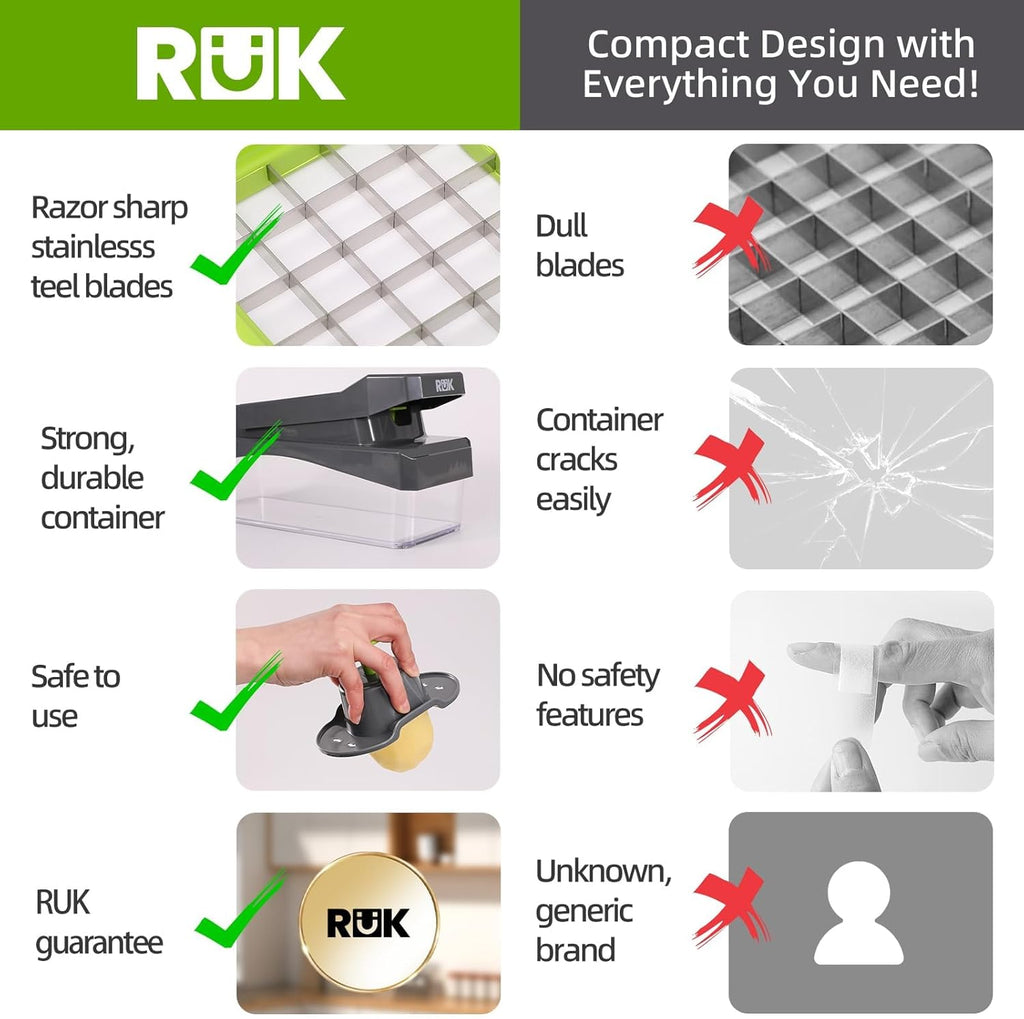RüK 10-in-1 Vegetable Chopper - Versatile 6 Blade Food Dicer & Grater with Container | Gray Kitchen Gadget
