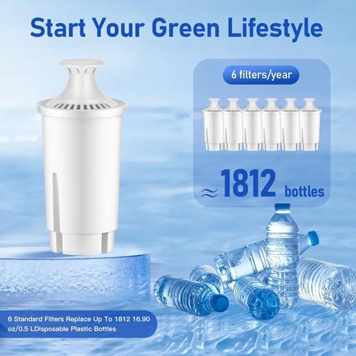 Brita Water Filter Replacement - NSF Certified for Pitchers & Dispensers | 3-Pack Classic OB03