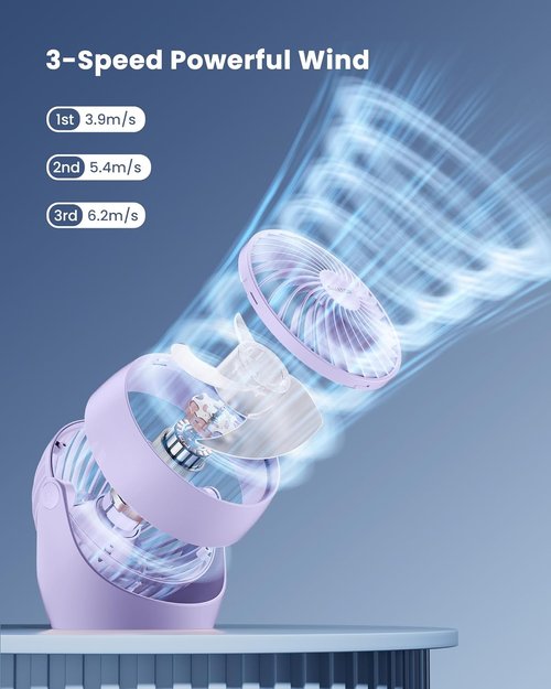 Gaiatop Desk Fan - 5-Inch Portable Electric Air Circulator with 3 Speeds & 360° Tilt - Purple
