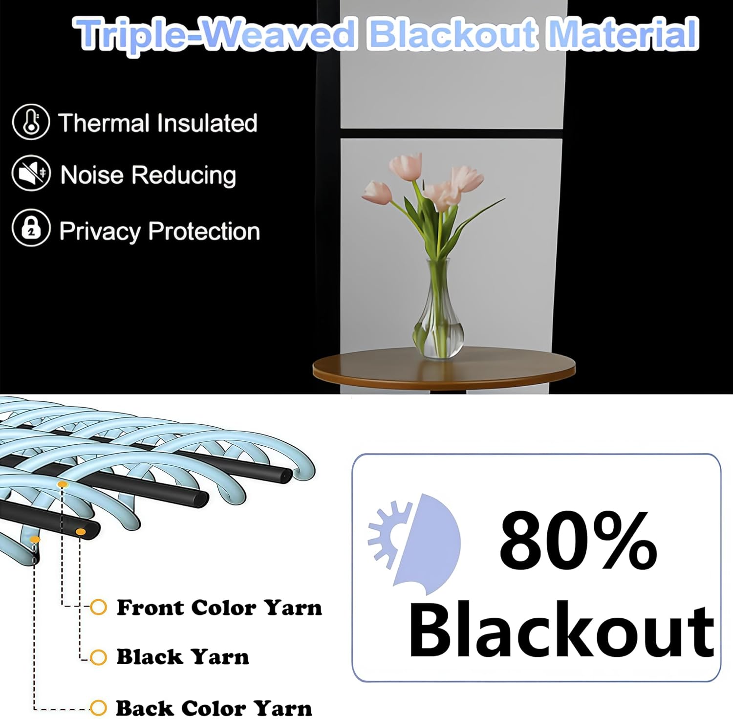 Simplebrand Blackout Curtains - Thermal Insulated Room Darkening Drapes, 63 Inch Length, 2 Panels Set