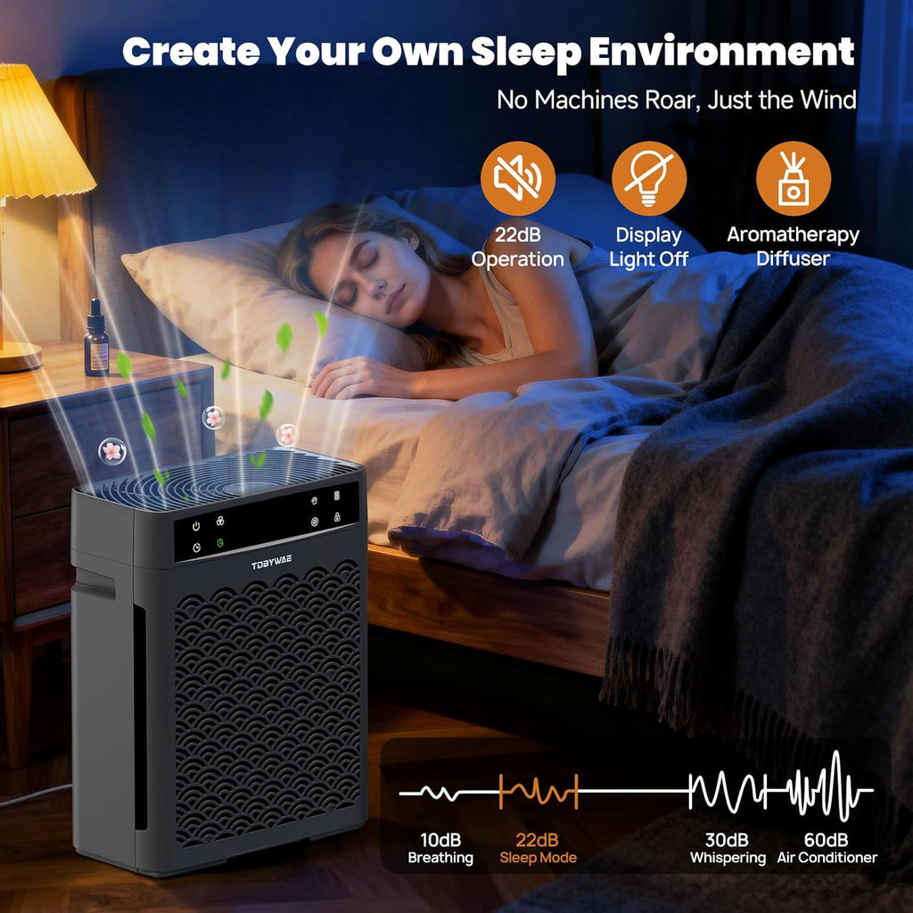 Air Purifiers - HEPA Filter Air Purifier with Air Quality Monitor & Timer for Large Rooms Up to 3000 Ft² - Grey