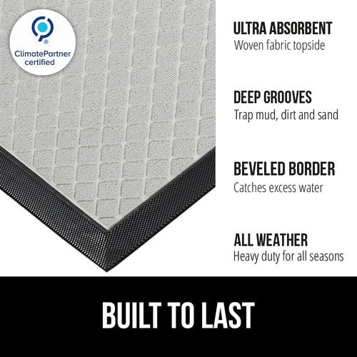 GORILLA GRIP Waterproof All-Season Doormat - Natural Rubber, Stain & Fade Resistant, 23x35, Light Gray